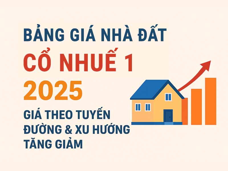Bảng Giá Nhà Đất Cổ Nhuế 1 Năm 2025 – Giá Theo Tuyến Đường & Xu Hướng Tăng Giảm