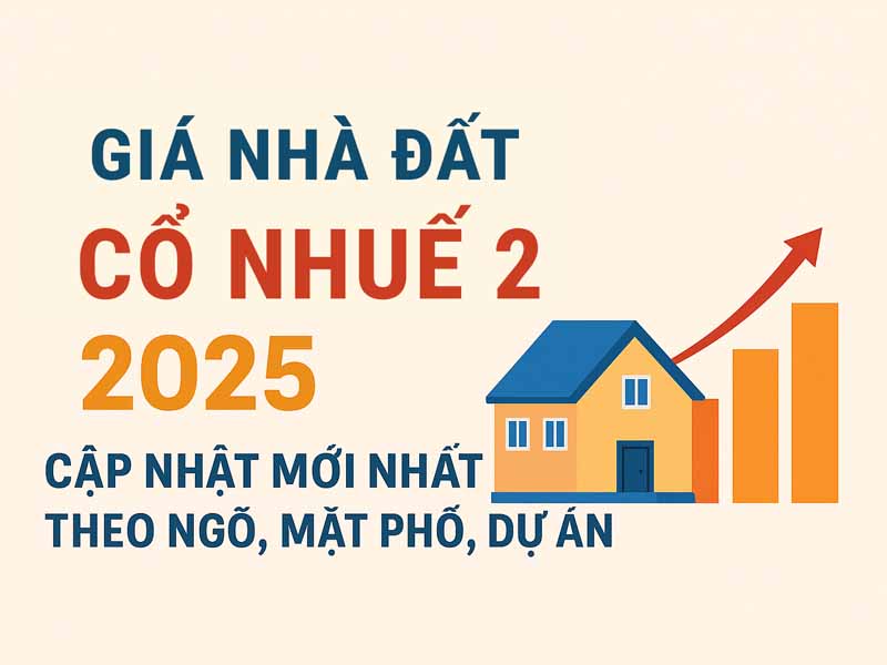 Bảng Giá Nhà Đất Cổ Nhuế 2 Năm 2025 – Giá Theo Tuyến Đường & Xu Hướng Thị Trường