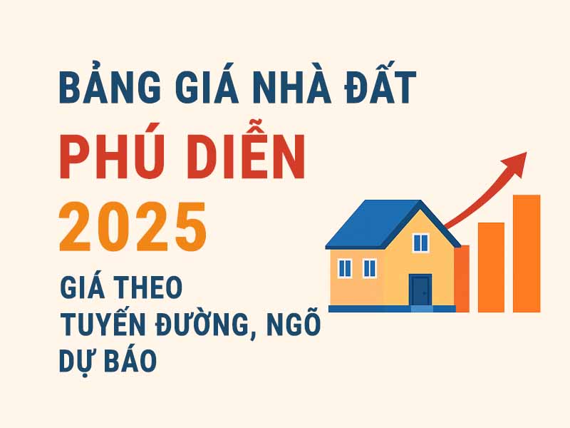 Bảng Giá Nhà Đất Phú Diễn Năm 2025 — Giá Theo Tuyến Phố & Xu Hướng